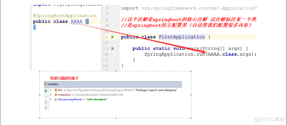 Spring boot的五大核心组件 spring boot 核心_Spring boot的五大核心组件_17