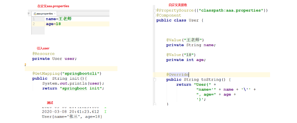 Spring boot的五大核心组件 spring boot 核心_Spring boot的五大核心组件_40