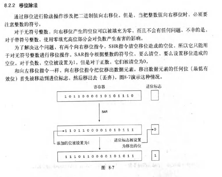 按位反转二进制 java java二进制移位_按位反转二进制 java_05