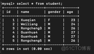 spark读取小文件合并优化 spark如何读取大文件_spark_28