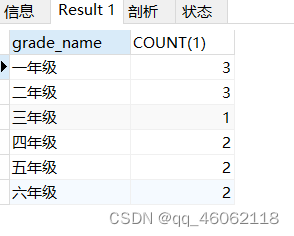 mysql数据存储机制 mysql数据存储方式_数据_14