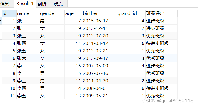 mysql数据存储机制 mysql数据存储方式_mysql数据存储机制_09