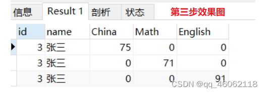 mysql数据存储机制 mysql数据存储方式_数据库_16