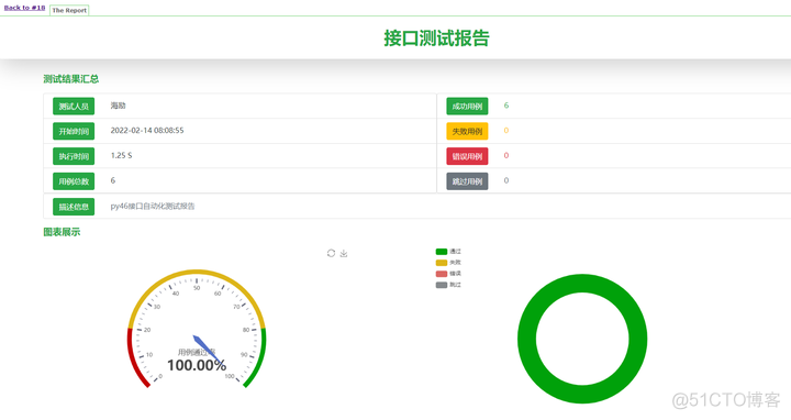 docker获取jenkins密码 docker jenkins pipeline_测试用例_35