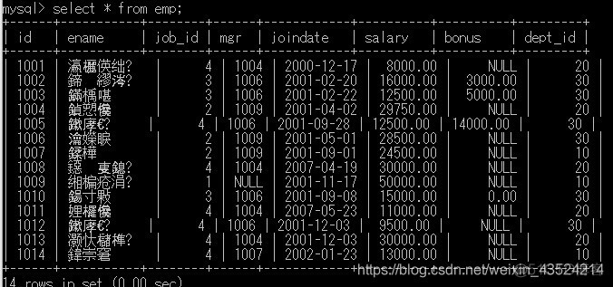 sql server 查询数据编号 如何查看sql数据库编码_编码格式_09