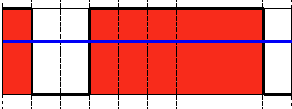 Python cv 二值化后的质心 python图像二值化_计算机视觉_05