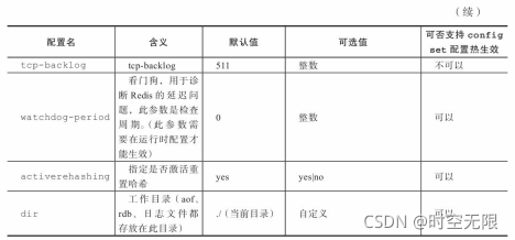 redis集群支持lua脚本吗 redis集群16384_docker_02