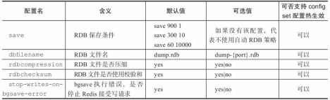 redis集群支持lua脚本吗 redis集群16384_2d_06