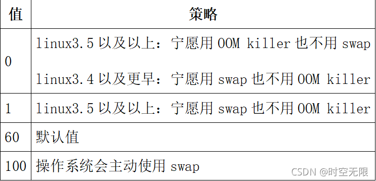 redis集群支持lua脚本吗 redis集群16384_redis集群支持lua脚本吗_17