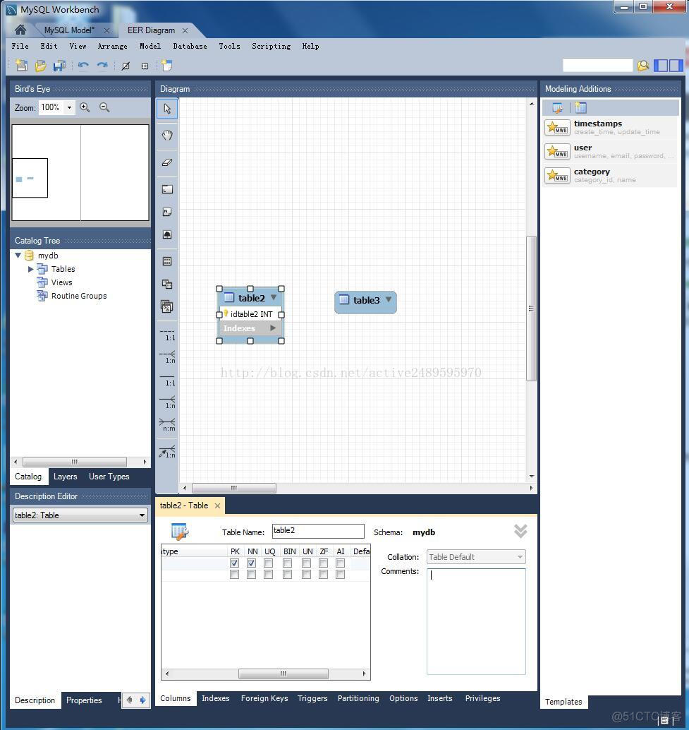 mysql workbench创建数据库 character set 在mysql workbench中创建数据库_外键_06