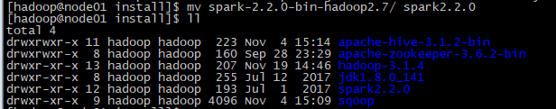 spark的分析工具有哪些 spark 工具_数据_03