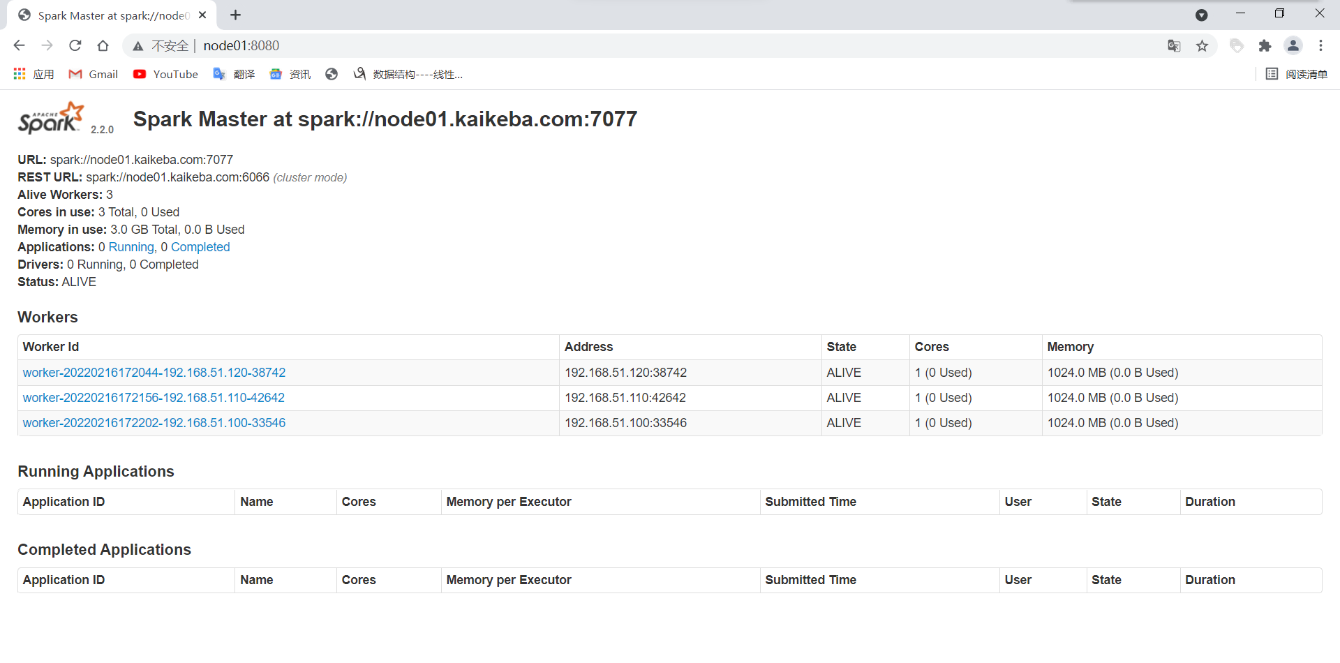 spark的分析工具有哪些 spark 工具_SQL_13