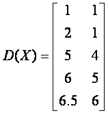 凝聚层次聚类python sklearn库 凝聚层次聚类算法例题_类簇_02