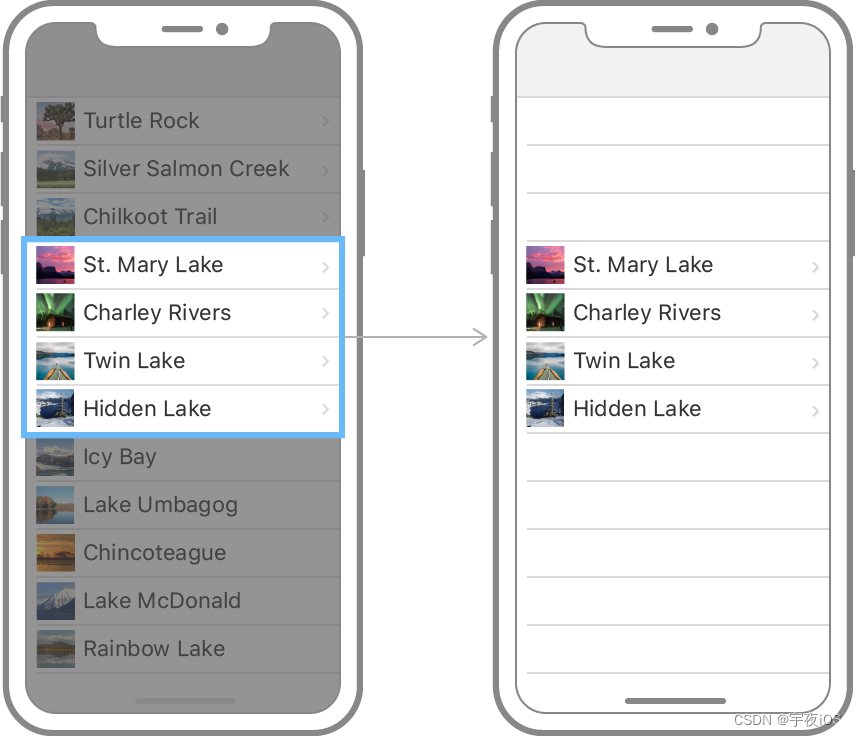 swift UITableView 行间隔 swiftui 列表_SwiftUI导航_21