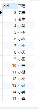 mysql 树形查询 mysql树形结构_ci_17