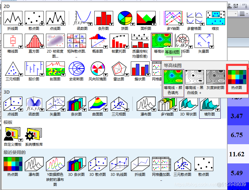 深度学习 热力图怎么画 如何绘制热力图_origin_03