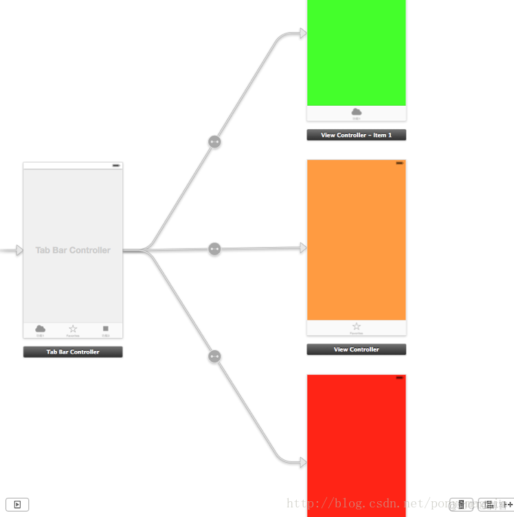 ios tab大小 苹果上的tab键_ios_08