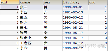 mysql 多个查询 合并 mysql多个表查询结果合并_数据_09