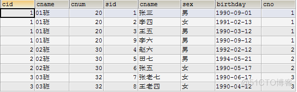 mysql 多个查询 合并 mysql多个表查询结果合并_ci_12