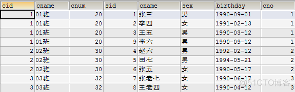 mysql 多个查询 合并 mysql多个表查询结果合并_mysql 多个查询 合并_13