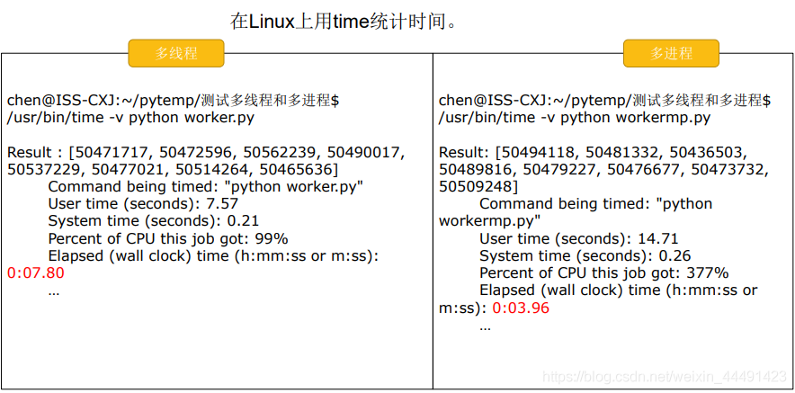 python如何打开多线程 python多线程教程_python_13