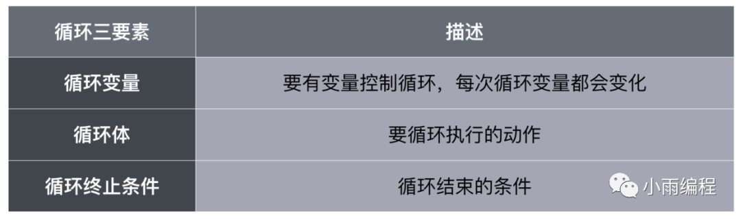 python 筛选符合条件的路径 python 按条件筛选行_用户名_02