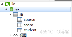 mysql 触发器 数组的问题 mysql触发器详解_MySQL