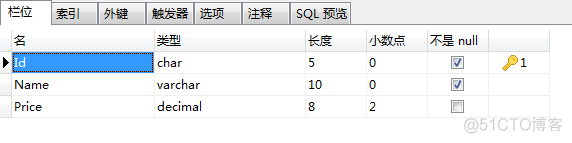 mysql 触发器 数组的问题 mysql触发器详解_触发器_07