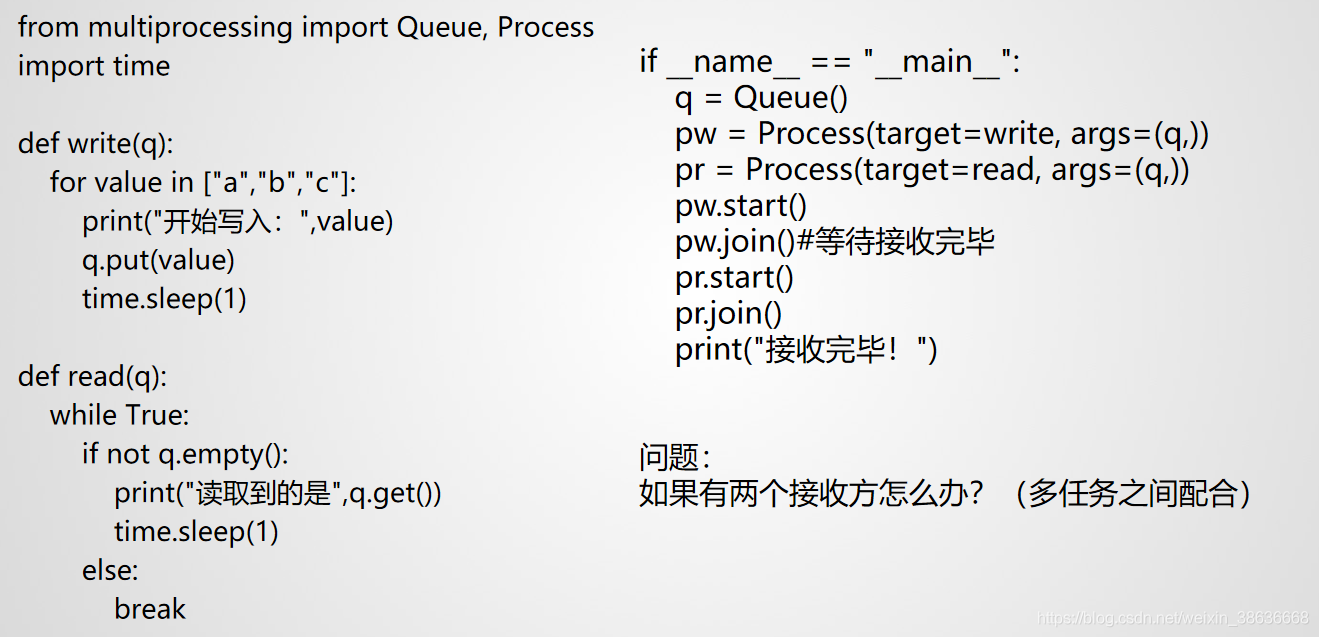 python 主进程句柄 python主进程和子进程_多线程_03