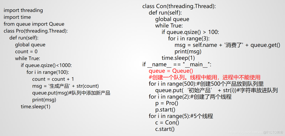 python 主进程句柄 python主进程和子进程_多线程_11