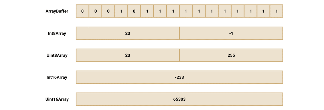 javascript atom javascript atomic 多线程_javascript atom_04