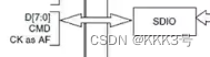 STM32芯片处理深度学习 stm32芯片内部结构_STM32芯片处理深度学习_06