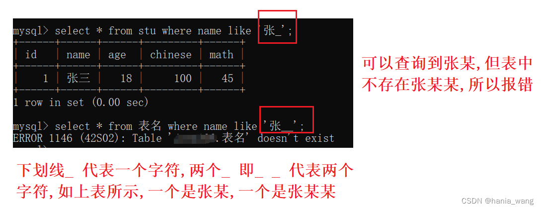 Mysql数据库基本知识文档 mysql数据库实用教程_Mysql数据库基本知识文档_28