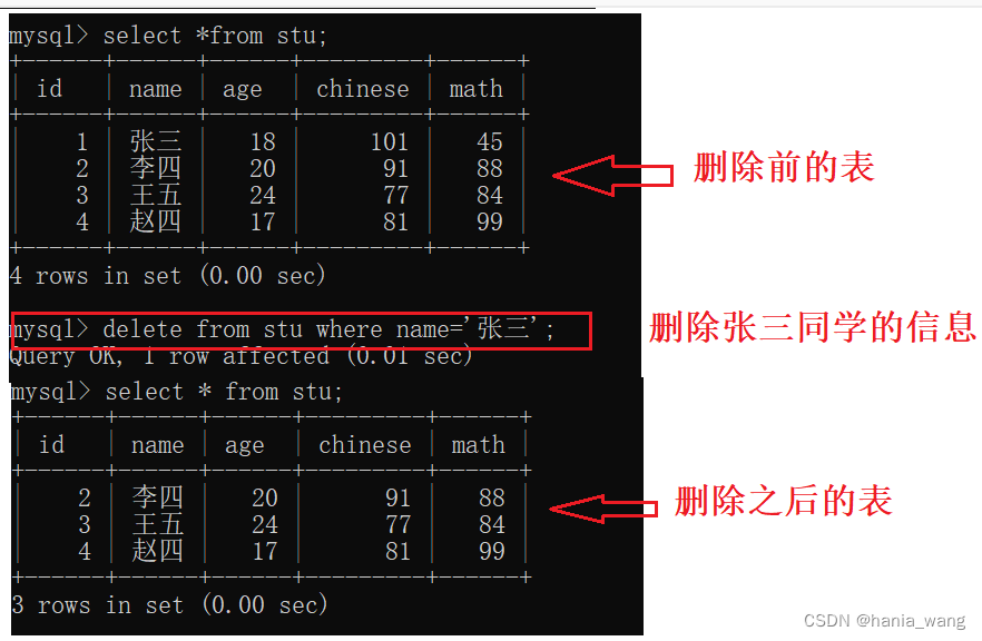 Mysql数据库基本知识文档 mysql数据库实用教程_数据_32