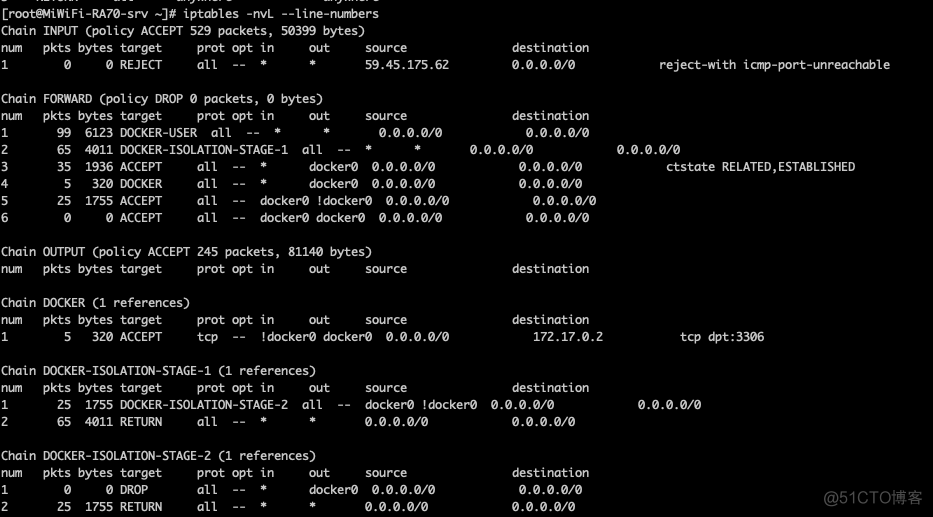 Docker与iptables docker与iptables详解_iptables_04