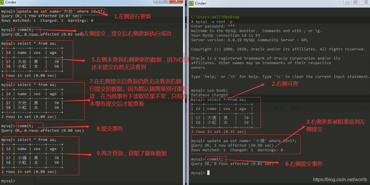 MYSQL 并发抢单 mysql并发量_加锁_13