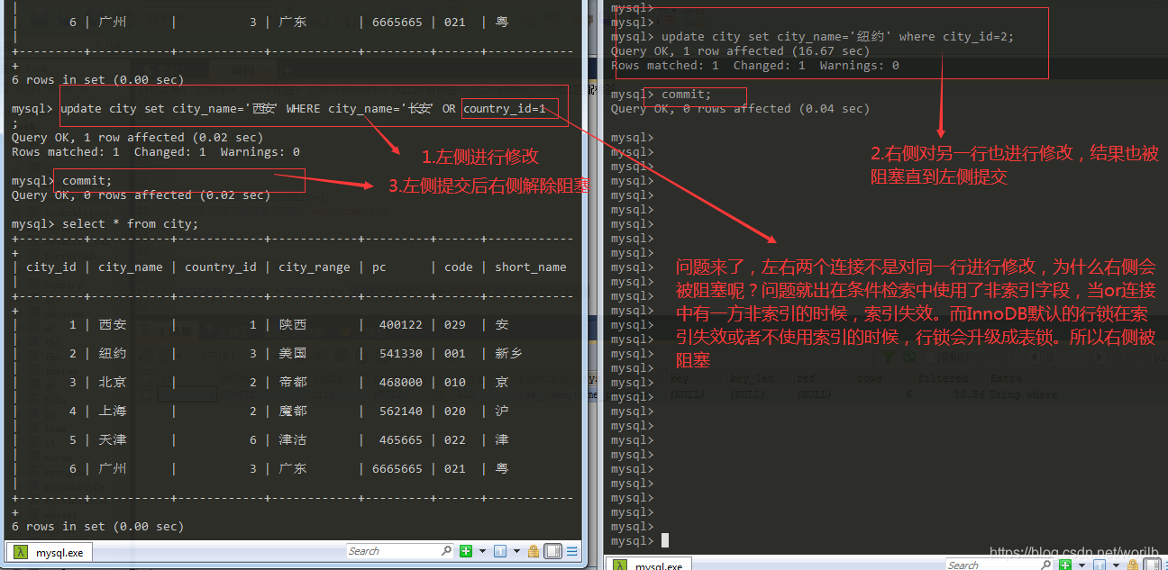 MYSQL 并发抢单 mysql并发量_mysql_15