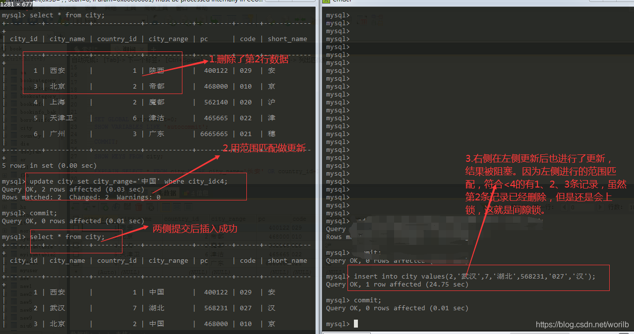 MYSQL 并发抢单 mysql并发量_MySQL_16