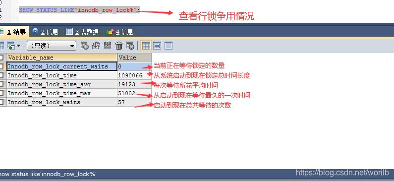 MYSQL 并发抢单 mysql并发量_MYSQL 并发抢单_18