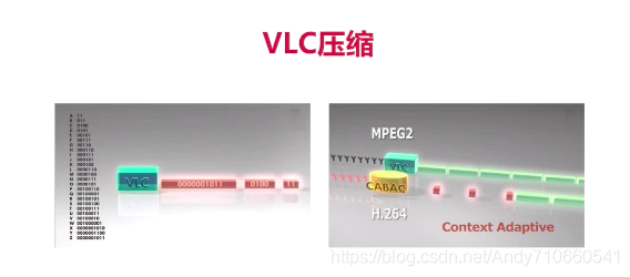 Android 视频第一帧 视频第一帧是什么意思_数据_19