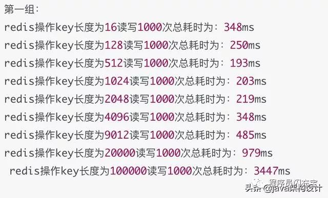 redis中key值得数量 redis key值多长会影响性能_python_03