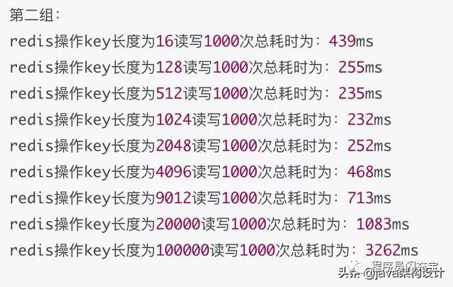 redis中key值得数量 redis key值多长会影响性能_python_04