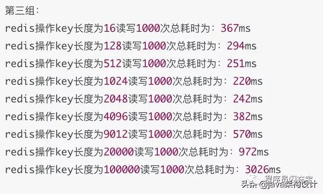 redis中key值得数量 redis key值多长会影响性能_算法_05