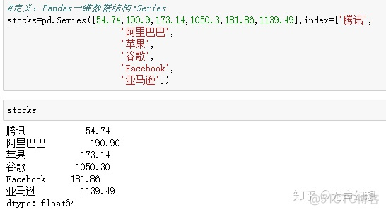 python 找到numpy中等于某个像素值的点坐标 numpy怎么根据值找索引_numpy 获取特定数值的索引_08