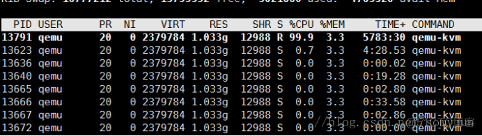 openstack的虚机实例已经关机 openstack查看虚机占用cpu_阻塞状态_03