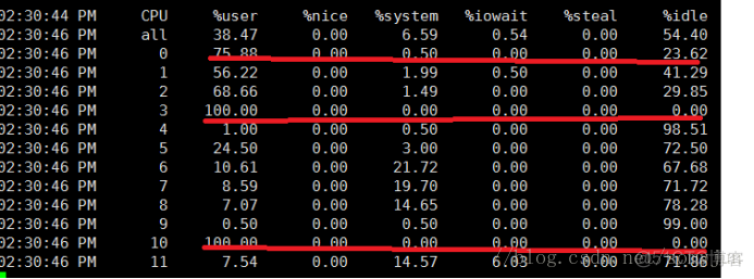 openstack的虚机实例已经关机 openstack查看虚机占用cpu_openstack的虚机实例已经关机_05