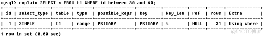 oceanbase的执行计划和mysql的执行计划 mysql执行计划原理_字段_06