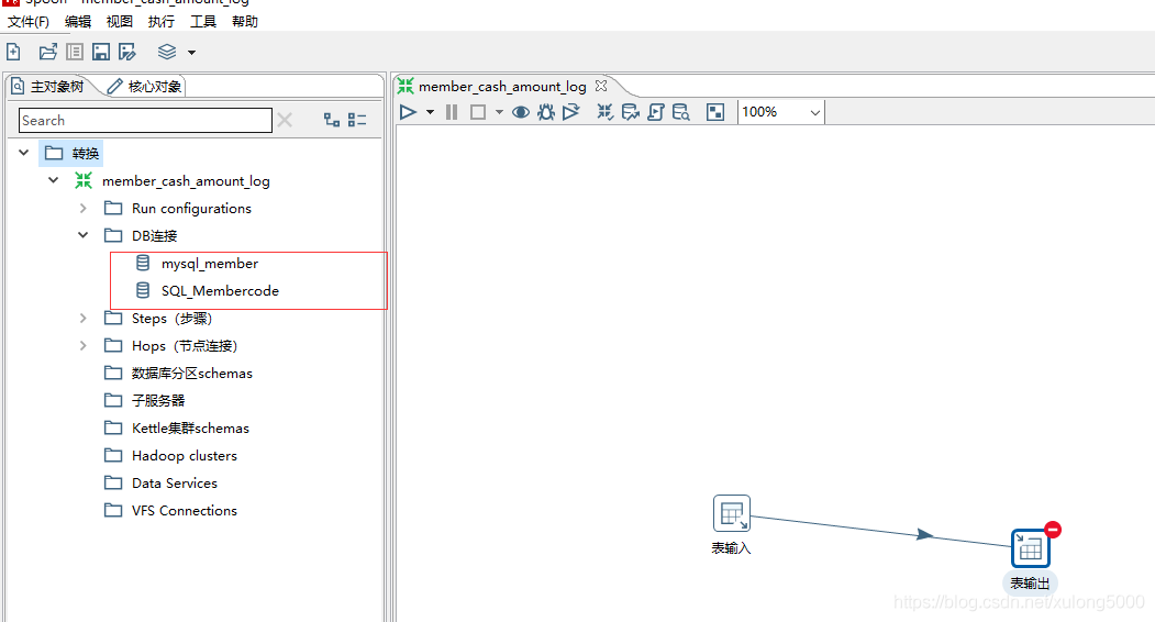 kettle镜像dockerfile kettle sdk_mysql_10