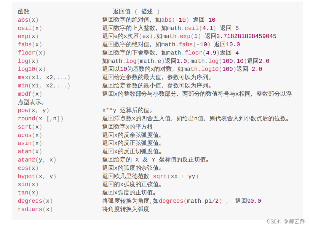 python指定内存大小 python 内存_人工智能_11