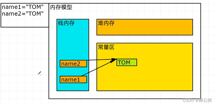 python指定内存大小 python 内存_python_18